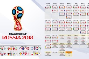 世界杯-电竞与传统体育双线震荡，Ning赛事新规引爆争议，曼联深陷泥潭难自拔